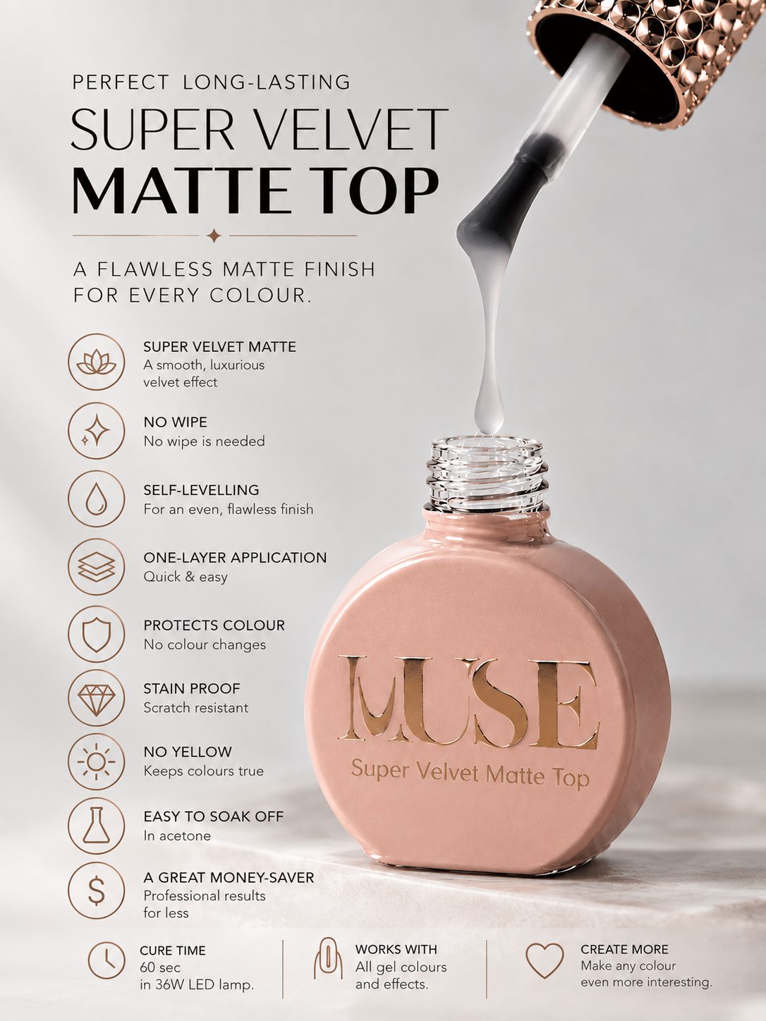 Muse Gel Super Velvet Matte Top professional no-wipe matte gel top coat for long-lasting salon manicures
