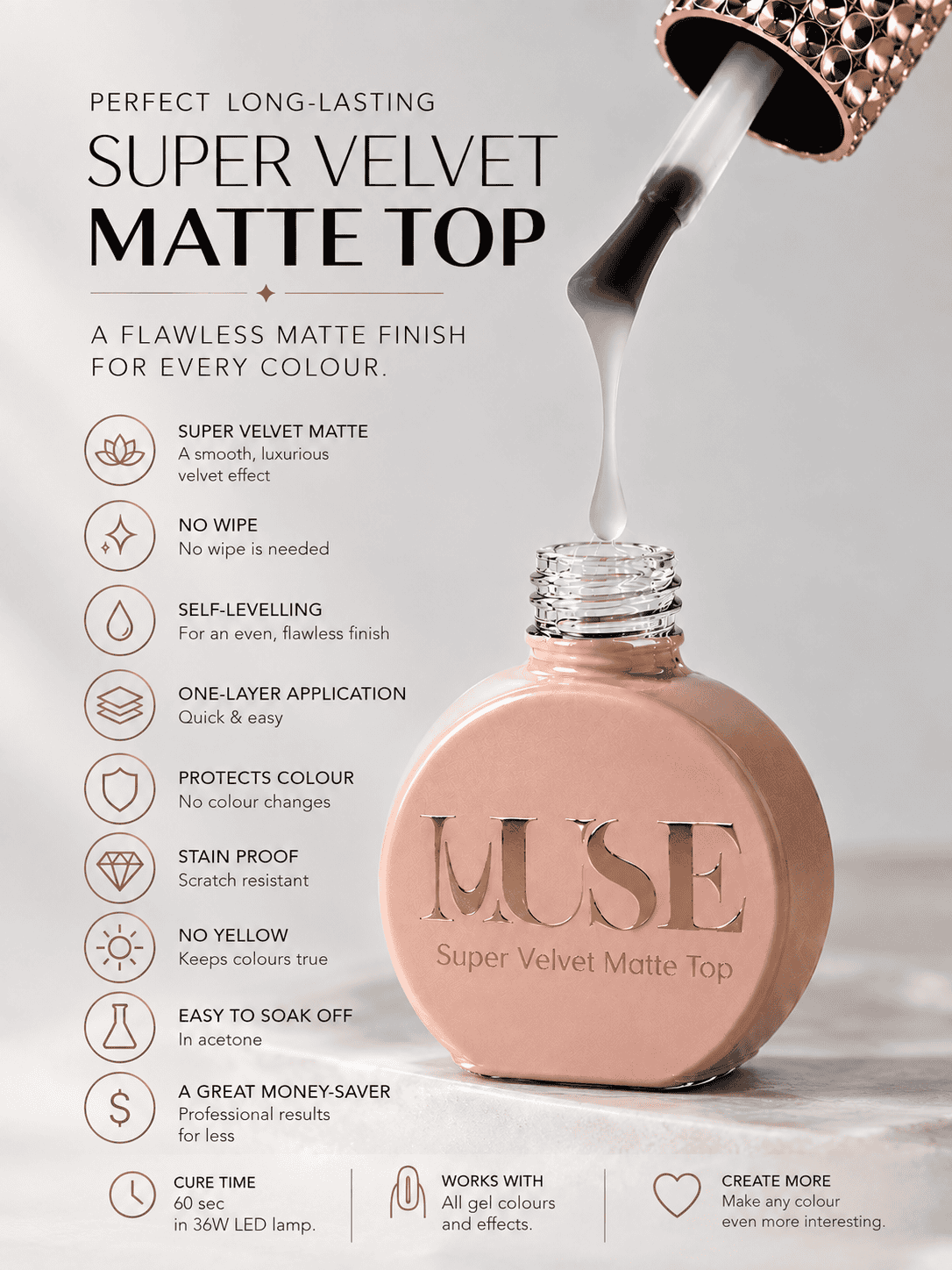 Muse Gel Super Velvet Matte Top professional no-wipe matte gel top coat for long-lasting salon manicures